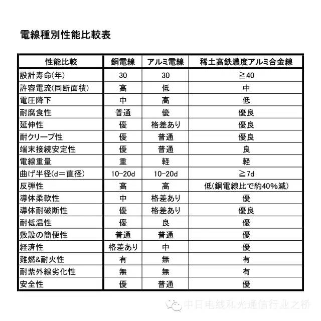 Pull Ups Comcooper Rewards Chart